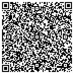 QR code with Man & Machine Contracting & Excavating Inc contacts