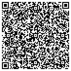 QR code with Signs Now NH at Hammar Plaza contacts