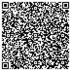 QR code with Southwest Custom Manufacturing LLC contacts