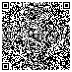 QR code with Renewable Energy Resources contacts