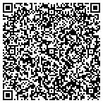 QR code with Renewable Energy Resources contacts