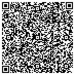 QR code with Signature Security & Investigations Inco contacts