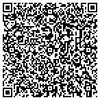 QR code with Sound Security And Satellite Solution contacts