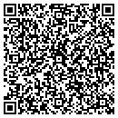 QR code with Megan R Carpenter contacts