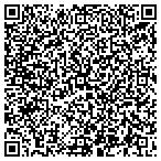 QR code with Just What You Need contacts