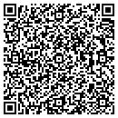 QR code with M B Classics contacts