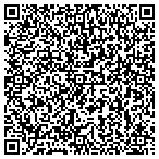 QR code with Kishan Exports contacts