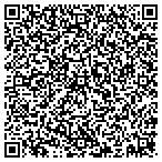 QR code with Security Solutions By Lee Lorenz contacts