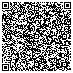 QR code with Smith And Wesson Securities Of Idaho contacts