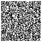 QR code with Sparky's Vee Dub contacts