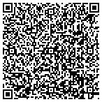 QR code with Here It Is Printing Signs And Advertising Limited contacts
