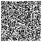 QR code with Image Signs & More Llc contacts