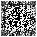 QR code with Lois Polisano Dba Sign Masters Plus contacts
