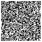 QR code with Magnets.com - Personalized Magnets contacts