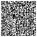 QR code with Lloyd Dupree Farm contacts
