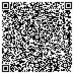 QR code with Joint Security Officers Training Fund contacts