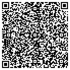 QR code with Mckell's Construction Inc contacts