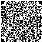 QR code with Kewanee National Guard Service Club contacts