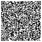 QR code with Sutherland Construction Development contacts