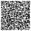 QR code with Signarama contacts