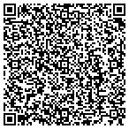 QR code with Jg Custom Carpentry contacts