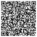 QR code with Richard Jensen contacts