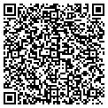 QR code with Hyatt Limousine contacts