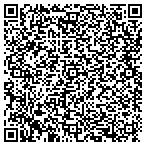 QR code with Kenco Transportation Services LLC contacts