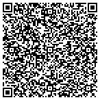 QR code with Security Investigation Specialists contacts