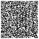 QR code with Imperial Limousines Ltd contacts