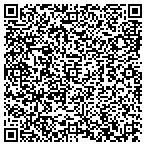 QR code with Security Risk Reduction Solutions contacts