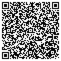 QR code with Sign University contacts