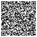 QR code with Signworks contacts