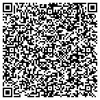 QR code with Mike Melvin Carpentry contacts