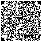 QR code with Netcong Auto Restoration, LLC contacts