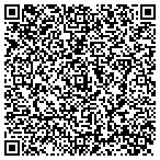 QR code with Performance Restoration contacts