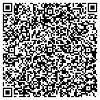 QR code with limos Company contacts