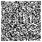 QR code with Fifty Four Monument Circle Associate Security Phone contacts