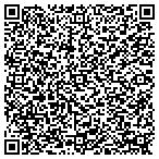 QR code with mikecastelluccio@hotmail.com contacts