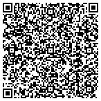 QR code with Indiana Property Security & Preservation contacts