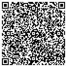 QR code with Mobile Auto Restoring Service contacts