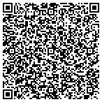 QR code with Security And Energy Company contacts