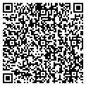 QR code with Jupiter Bathware Inc contacts