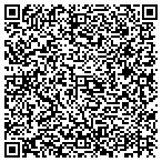 QR code with Security Wide Armed Taskforces Inc contacts