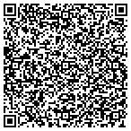 QR code with Hindustan Shopping Private Limited contacts