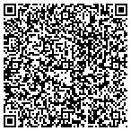 QR code with Security Vault And Memorial Company Of Iowa contacts