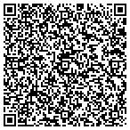 QR code with Network Multi-Family Security Corporation contacts