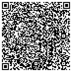QR code with Cat Hardesty Sign Language Interpreter contacts