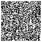 QR code with Edgar's Computers Sales & Service contacts