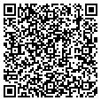 QR code with Ctgy contacts